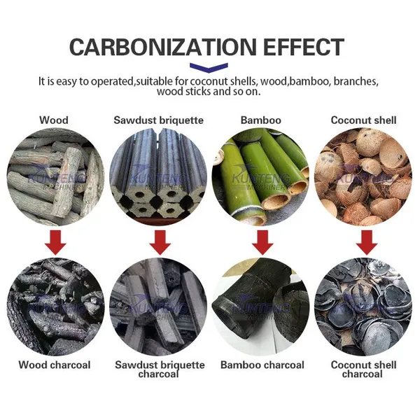 Hoisting Sawdust Firewood Stick Carbonization Furnace Charcoal Powder Making Machine photo-5