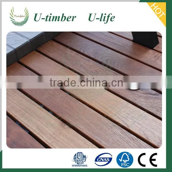 Wide Varieties Factory Sale WPC Outdoor Decking Floor photo-4