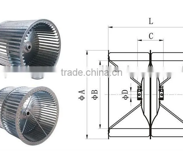 Centrifugal Fan Impeller photo-3