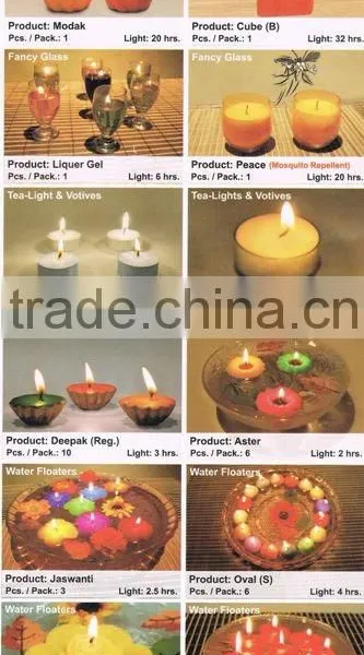Candles