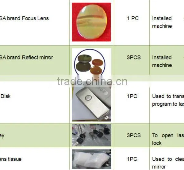 China Factory Acrylic Laser Cutting Machines Price photo-6
