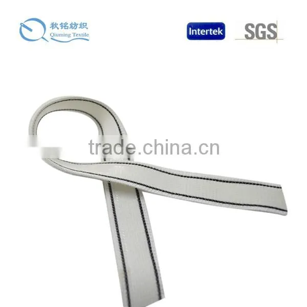 New Design and High Quality Band for Leg Bag photo-2