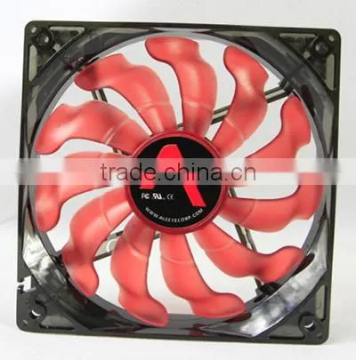 Alseye CL-120R Feature Comforts Silent Axial Fan photo-4