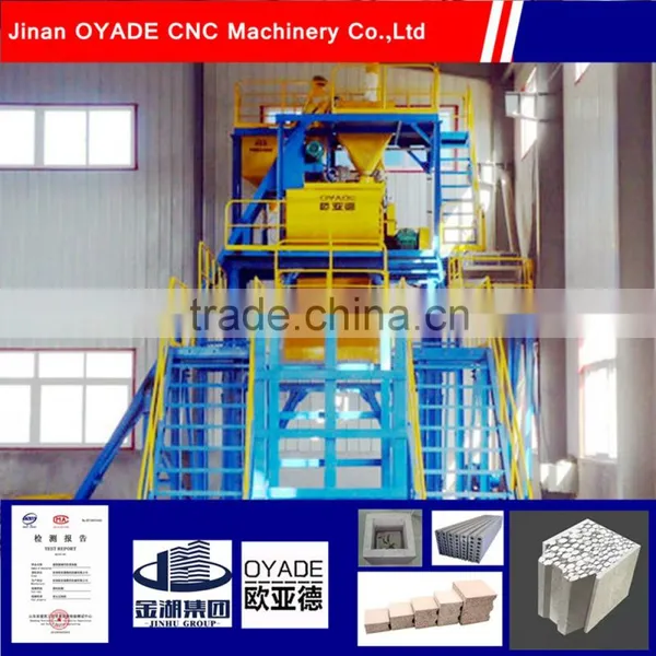 Precast Concrete Machine for Lightweight Concrete Wall Panel photo-5