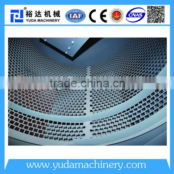 SCY Series Simple Structure Screener photo-2
