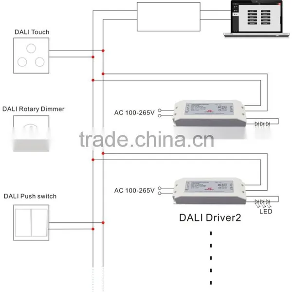 ul Led Tube Dali Constant Current Dimmable Driver photo-6