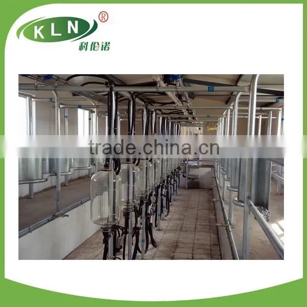 Milking System