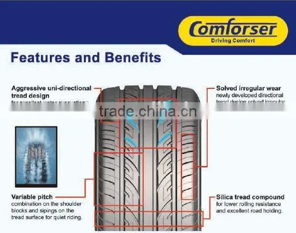 195/55R16 Hot Sale China Car Tire New Innovative Products photo-2