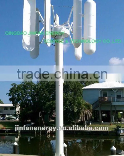 Various Type Wind Turbine Generator for Sale Made in China photo-4