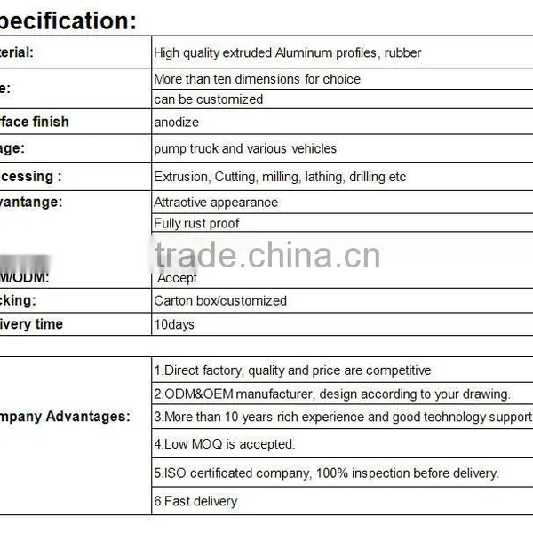 Professional Manufacturer Industrial Aluminum Profile With Different Shapes photo-4