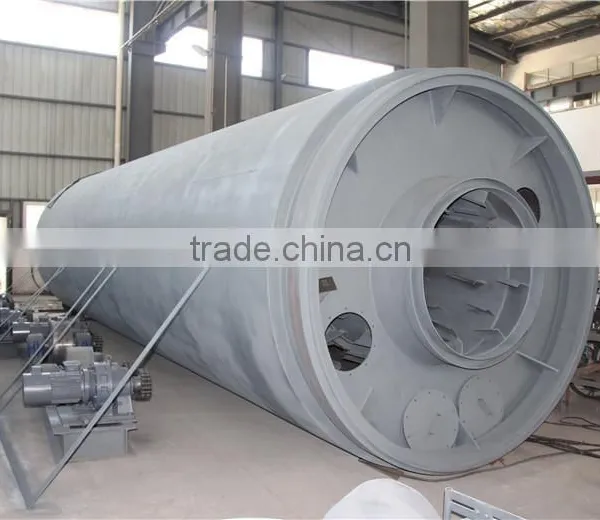 Rotary Kiln Dryer Manufacturers With Lower Price photo-4