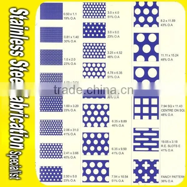 Mill Finish Perporated Stainless Steel Sheet Interior Wall Decorative Panel photo-4