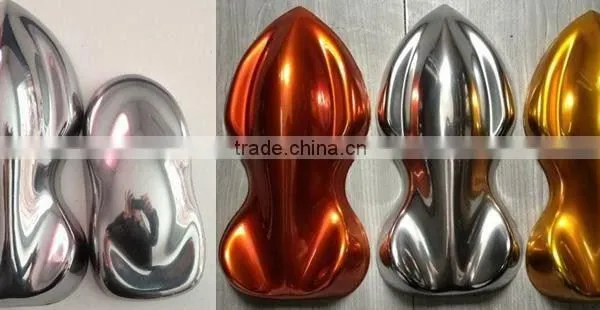 SAT8025 Chrom Paint Good Effect Mini-chrome Painting System Machine for Car Decoration by Image photo-2