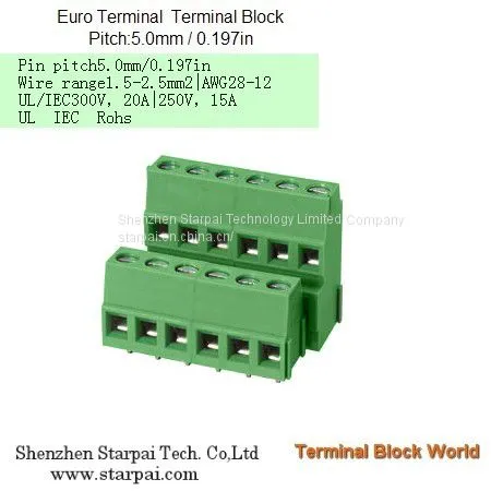 Wire Protector Terminal | Pitch: 5.00mm,5.08mm | Part No.103-1-5.00 / 5.08 photo-3