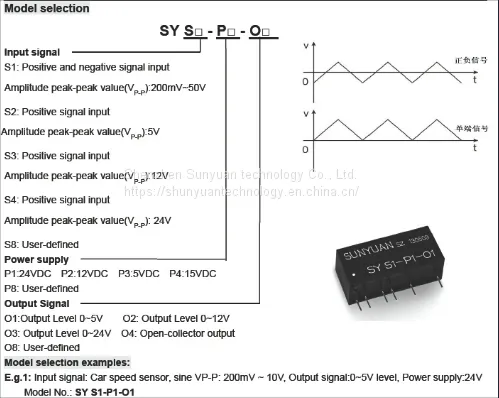 Speed Pulse Signal Converter IC Sy-S3 -P2 -O1 photo-2