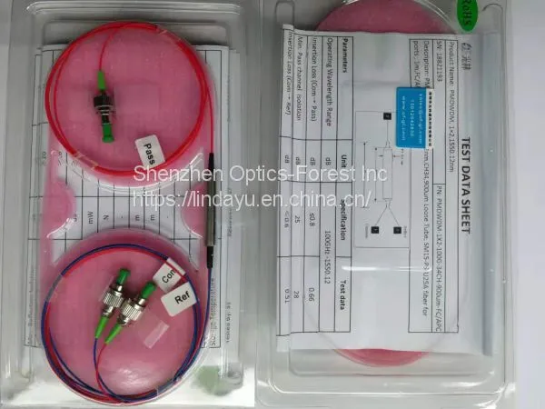 PM DWDM