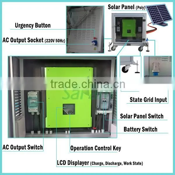 Off-grid 4000W Solar Panel System for Home Quality Choice Most Popular photo-4