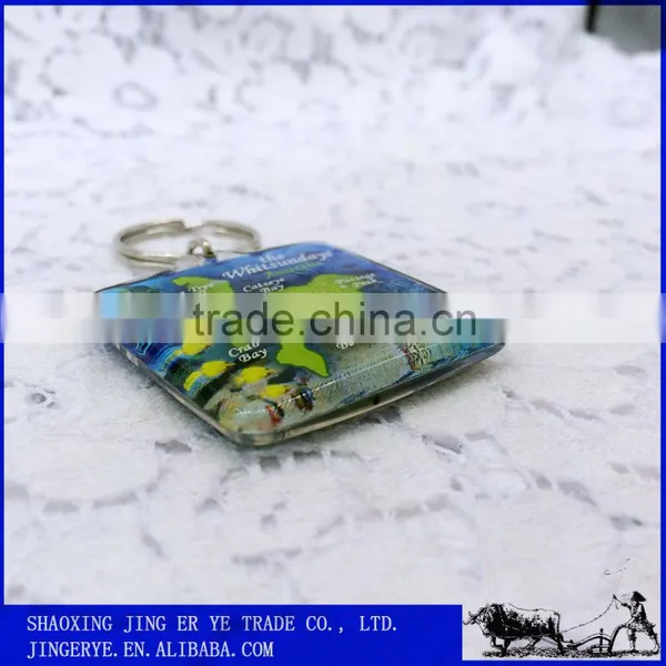 Customized Floating Retractable Plastic Key Chain photo-3