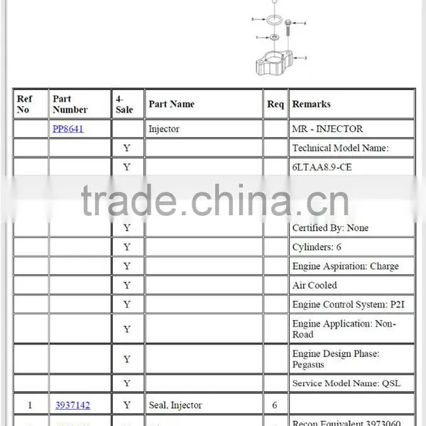0 445 120 125 Common Rail Diesel Fuel Injectors for Sale photo-6