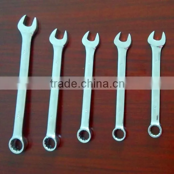 Handtools, Combination Spanner,Types of Spanner,wrench