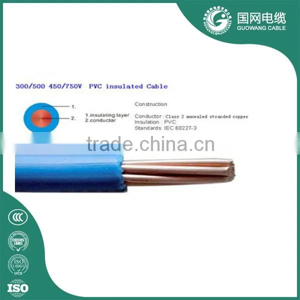 Electric Wire Cable Prices photo-5
