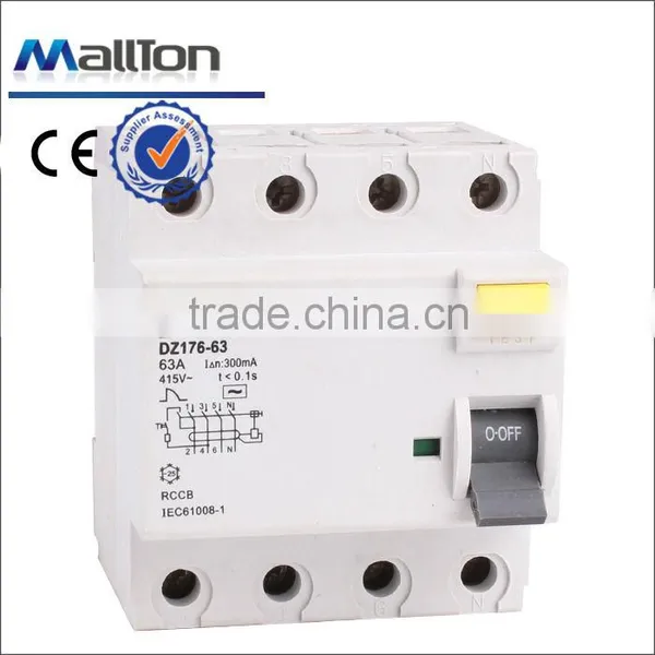 CE Certificate Low Voltage Circuit Breaker