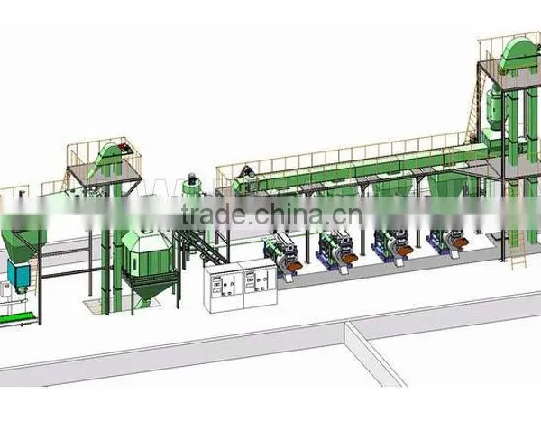 Best Biomass Pellet Mill Line With 4 Set of Pelleter(s)