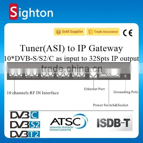 cable tv digital headned dvb ip gateway support wawzo server
