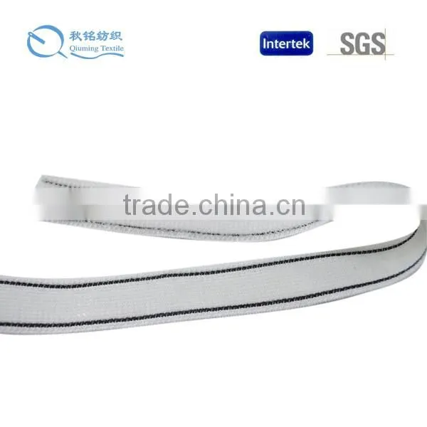 New Design and High Quality Band for Leg Bag photo-3