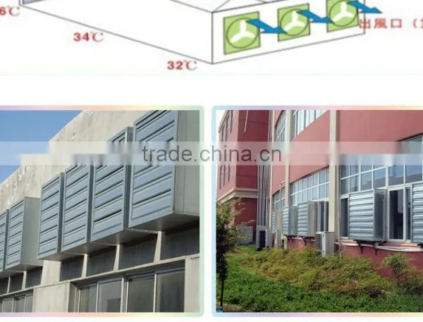 DINGBEN Industrial Evaporative Air Cooler With 100-127V/ 220- 240V Cooler Fan photo-5