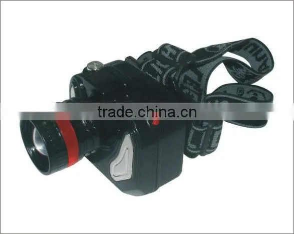 LED Headlight