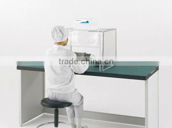 Laboratory Test/ Tast Report for Exported Product