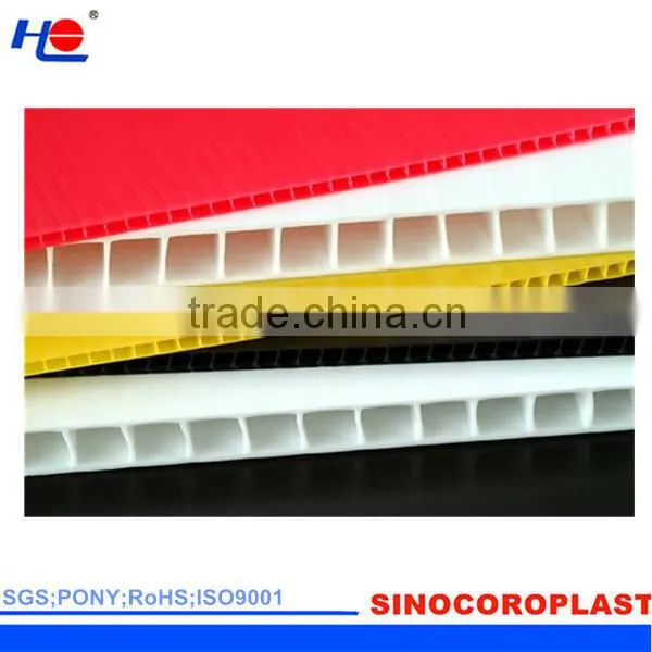 Chemical Resistance and Not Rot Corrugated Plastic Back Panels photo-5