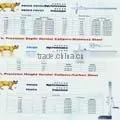 Precision Depth Vernier Calipers & Height Vernier Calipers