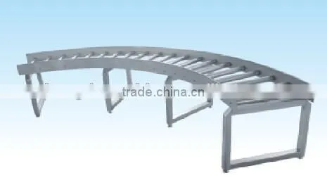 LIne of Poultry Slaughter Machine
