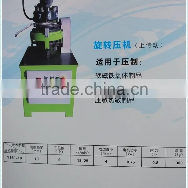 The New 2016 Powder Forming Machine photo-5