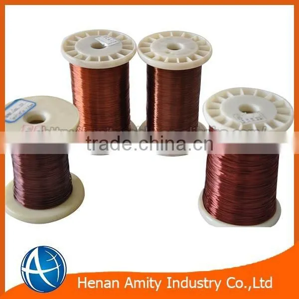 Round Enameled Aluminum Wire