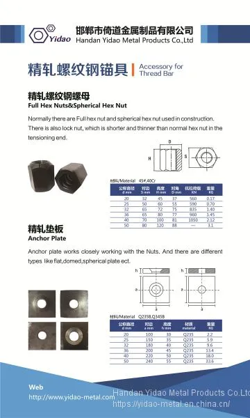 Anchor Nut/anchor Steel Plate Used Soil Nailing, Rock Bolts, Anchoring, Micropiles and Tie Rods photo-2