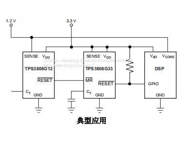 Drv5033ajqdbzr Digital Latch Hall Effect Sensor Ti Original Stock photo-2