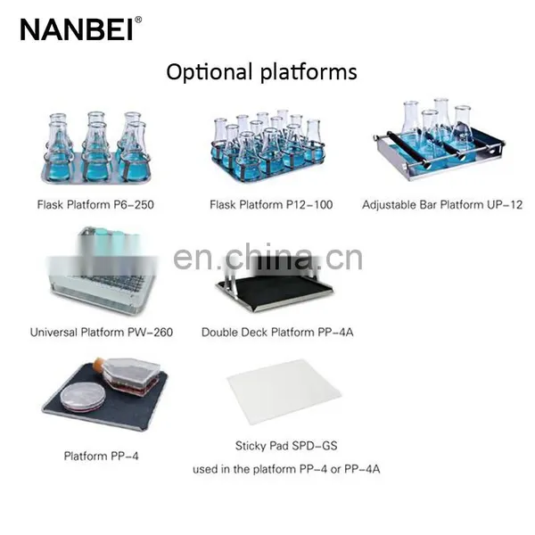 GS-30 Automatic Lab Orbital Shaker photo-5