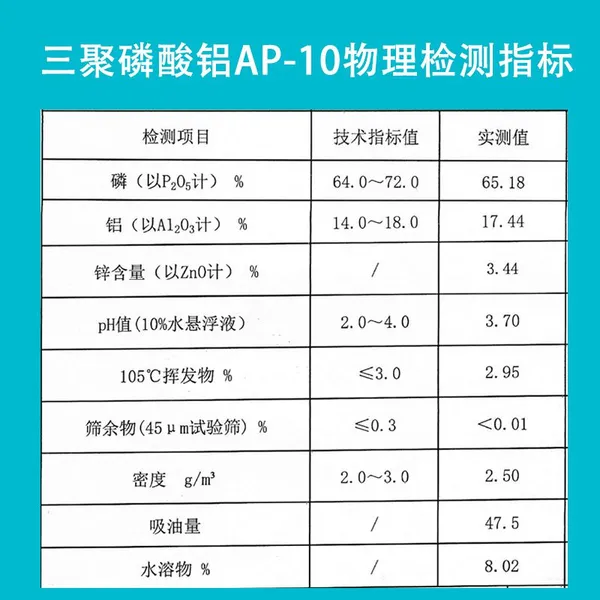 ATP (Aluminumtripolyphosphate)