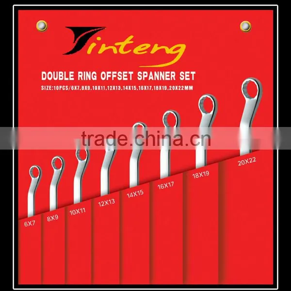 Spanner