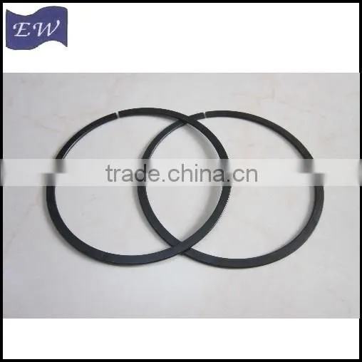 Sp90 Din5417 Snap Ring (DIN5417) photo-5