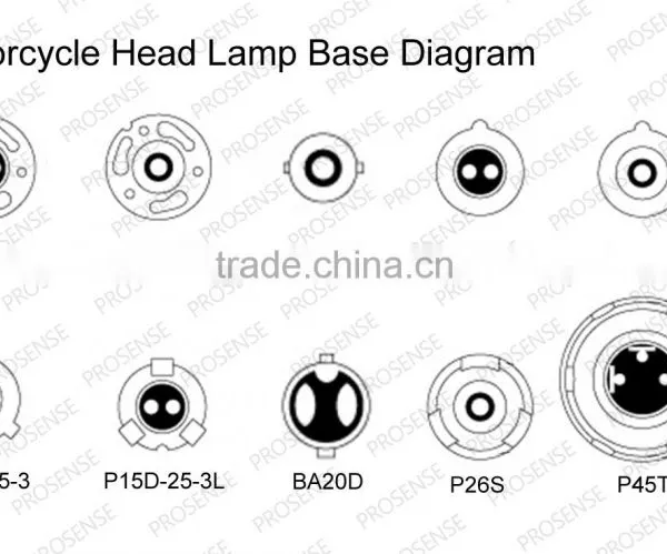 Good Quality 12v 35/35w P15d-25-3 Motorcycle Headlight Bulb (Half Blue Tube) photo-2
