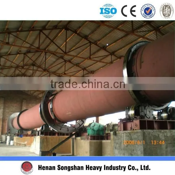 Leca Equipment, Construction Ceramsite,Ceramsite Production Line photo-3