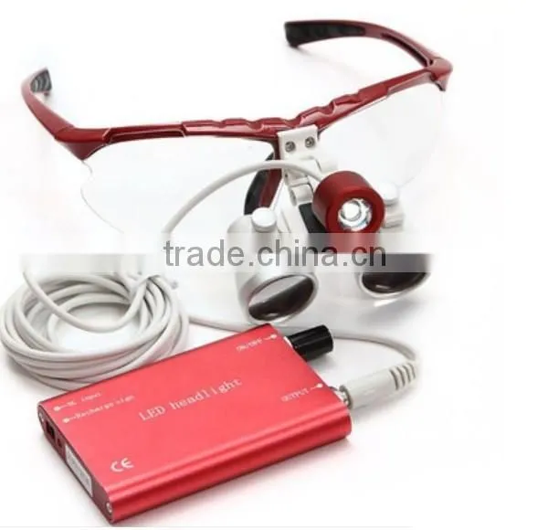 LED Loupes on Head Band/medical LED Magnifying Glass/medical Magnifier Loupes With LED photo-3