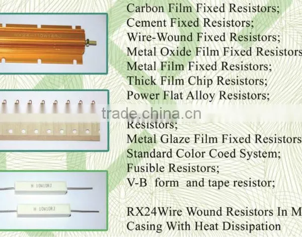 Sell Kinds of Resistor Series Available Such as photo-2