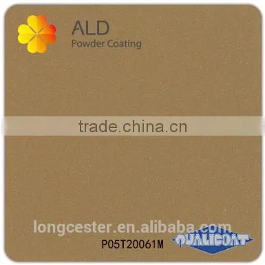 Pure Polyester Powder Coating photo-4