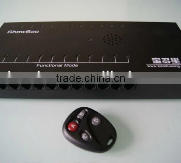 Digital Products Alarm Controller