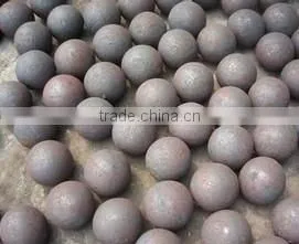 Ball Mill Used Carbon Steel Ball for Cement Plant